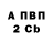Альфа ПВП Crystall Zhomich Estemes